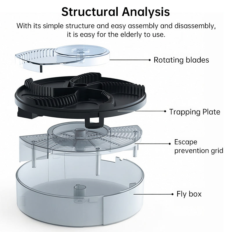 Automatic Fly Trap for Home & Kitchen – Removable Insect Catcher